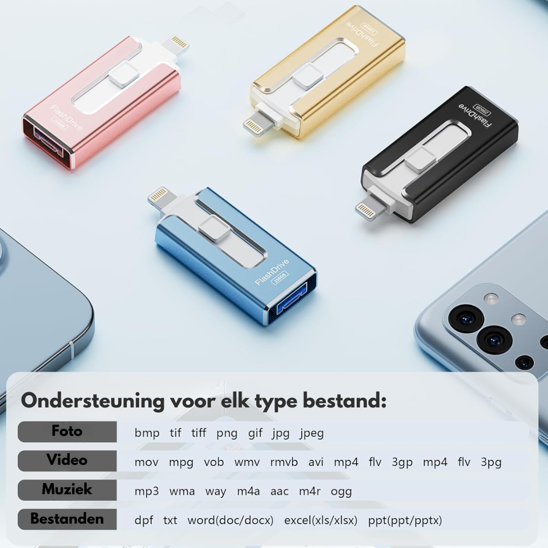 SnapStick™ Archiviazione Mobile